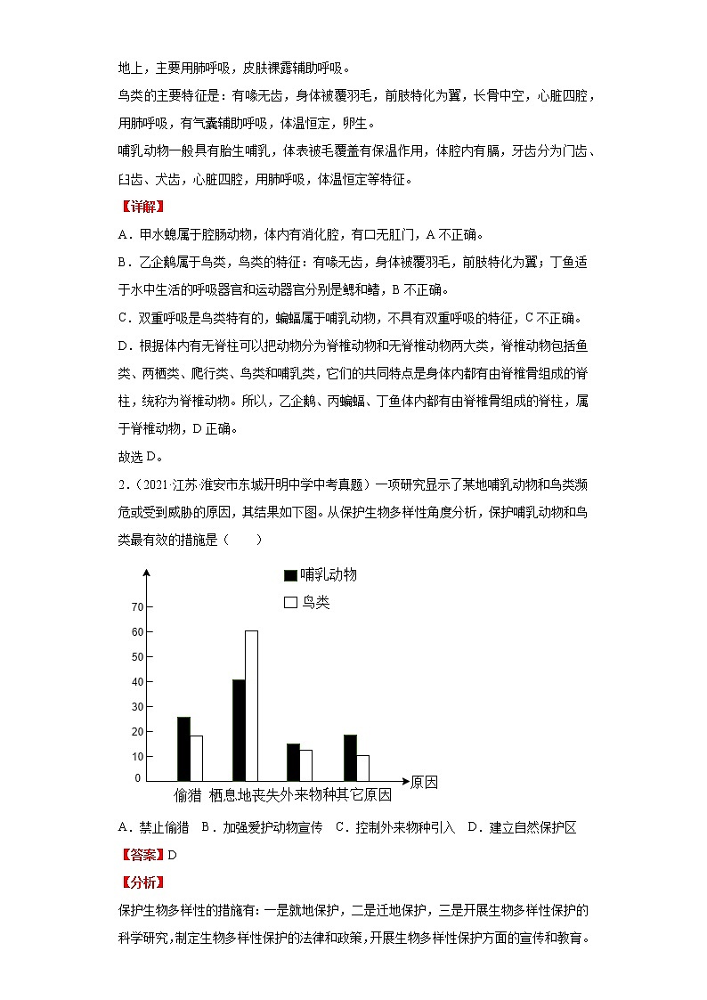 备战2023年生物新中考二轮复习热点透析（全国通用）疑难点拨06生物的多样性及其保护（解析版）第3页