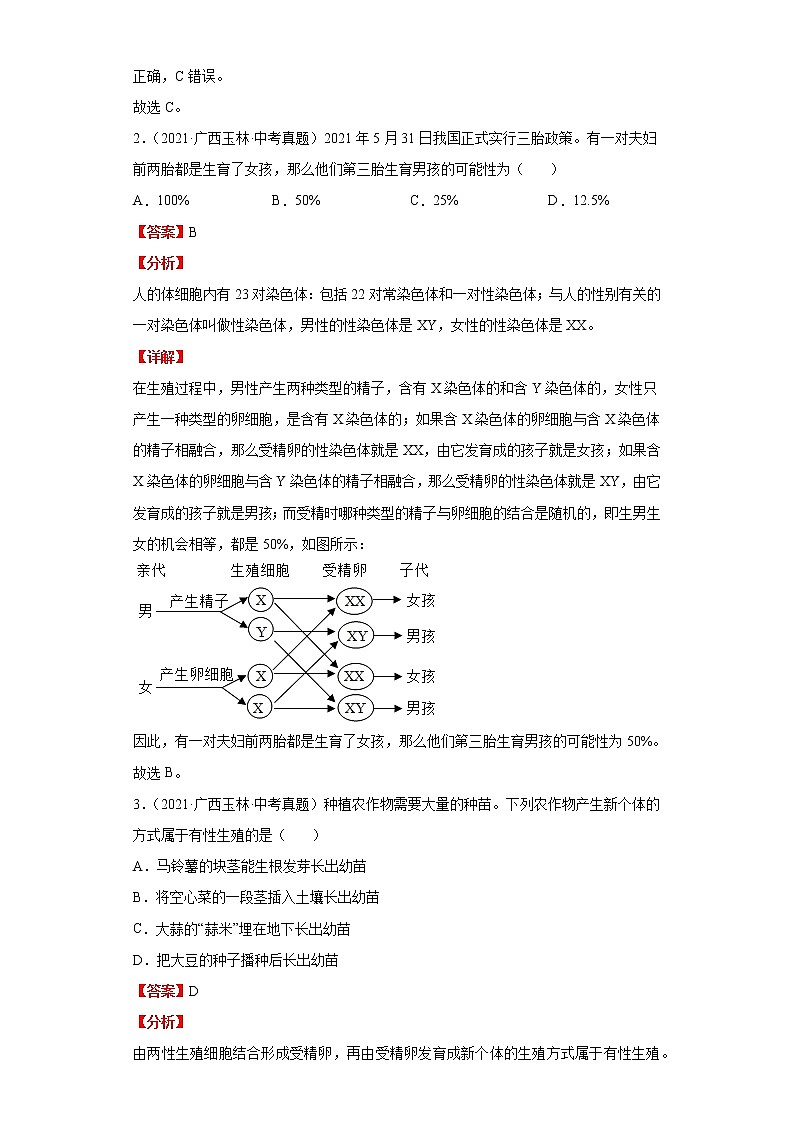 备战2023年生物新中考二轮复习热点透析（全国通用）疑难点拨07生物圈中生命的延续和发展 试卷02
