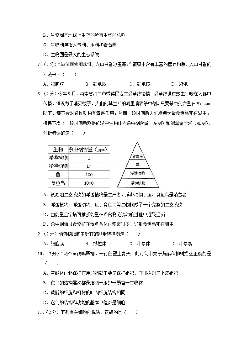 【开学闯关】2023年春人教版生物七年级下册开学测试卷（一）（原卷版）第2页