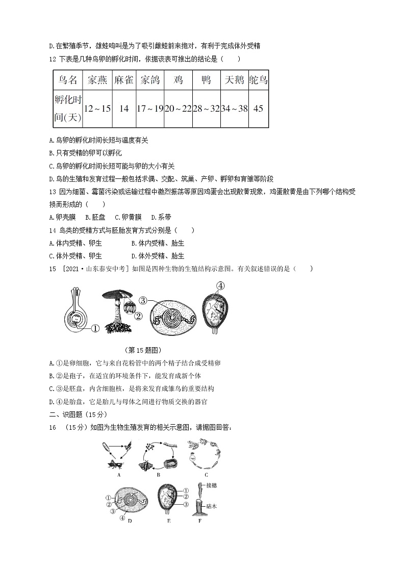 人教版生物八年级下册第七单元第一章测试卷（含答案）03