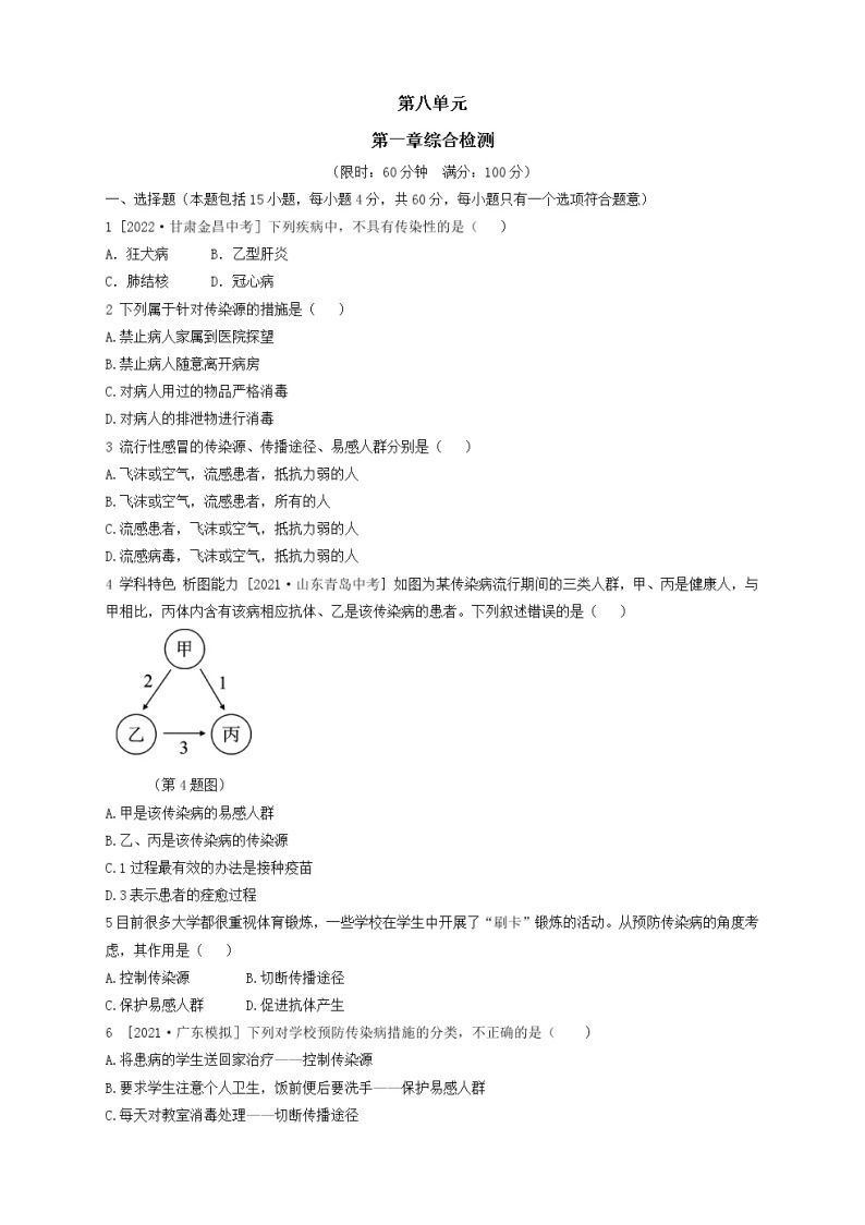 人教版生物八年级下册第八单元第一章测试卷（含答案）01