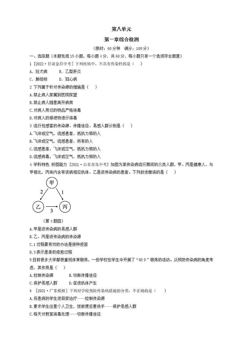 人教版生物八年级下册第八单元第一章测试卷（含答案）01