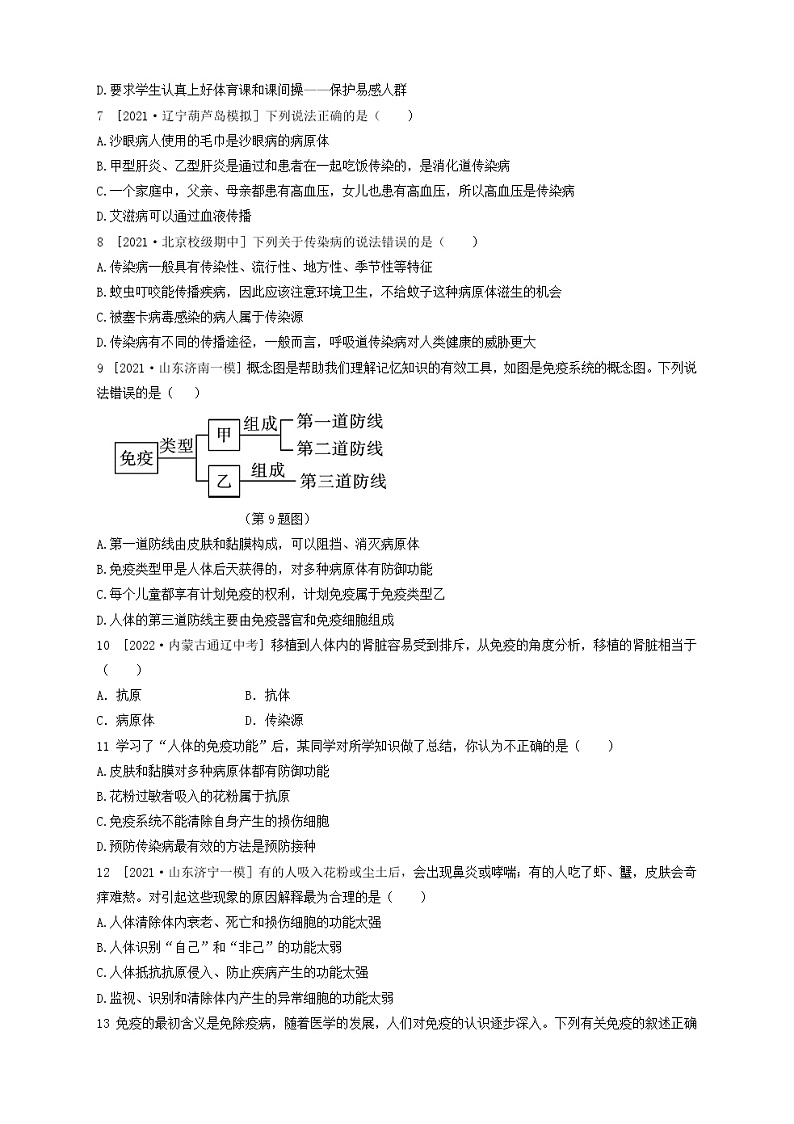 人教版生物八年级下册第八单元第一章测试卷（含答案）02