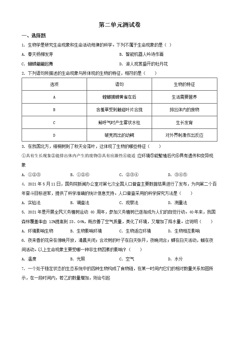 人教版生物八年级下册第八单元第二章测试卷（含答案）01