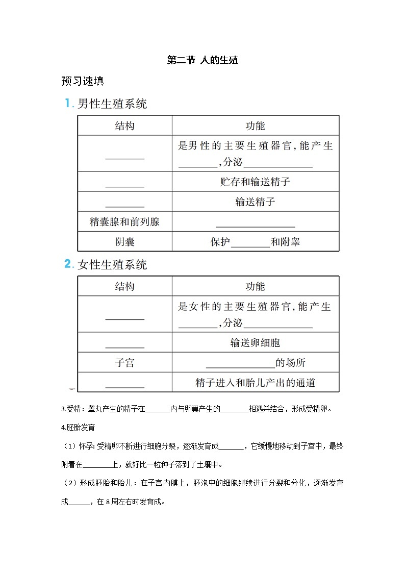 1.2《人的生殖》课件+教案+导学案+练习01