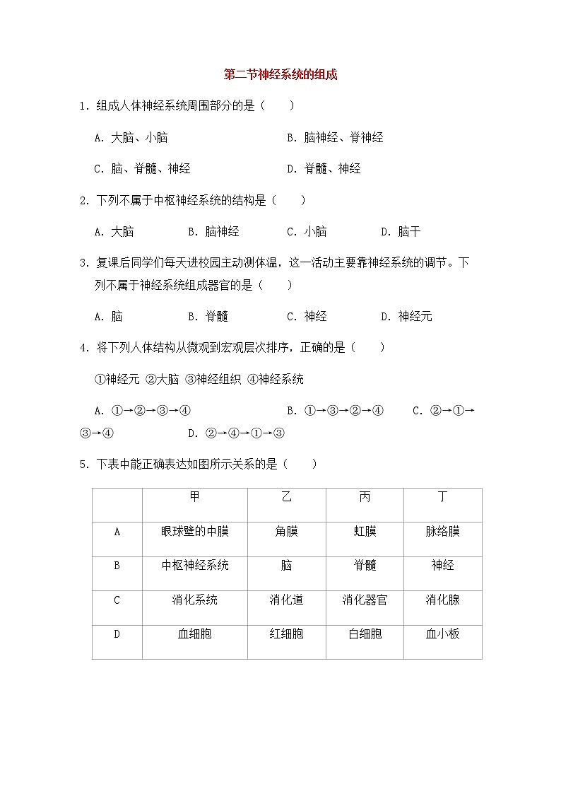 补充习题  第二节  神经系统的组成第1页