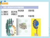 7.1《分析人类活动对生态环境的影响》课件+教案+导学案+练习