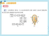 人教版生物七年级下册第一章专题课件+单元测试（含答案）