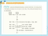 人教版生物七年级下册第二章专题课件+单元测试（含答案）