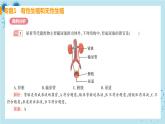 人教版生物七年级下册第五章专题课件+单元测试（含答案）