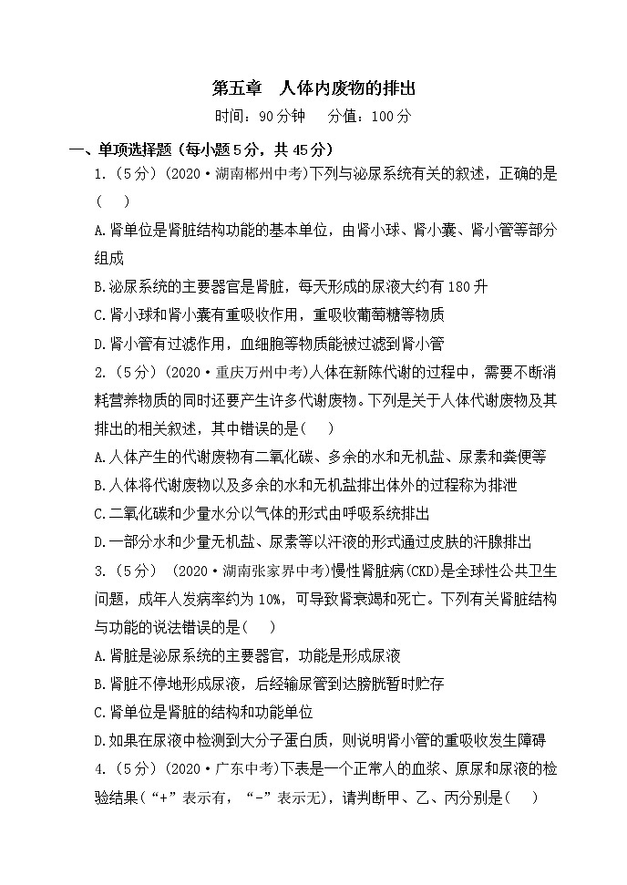 人教版生物七年级下册第五章专题课件+单元测试（含答案）01