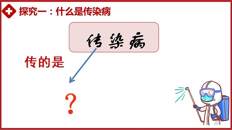 新8.1.1 传染病及其预防(2)课件PPT第4页