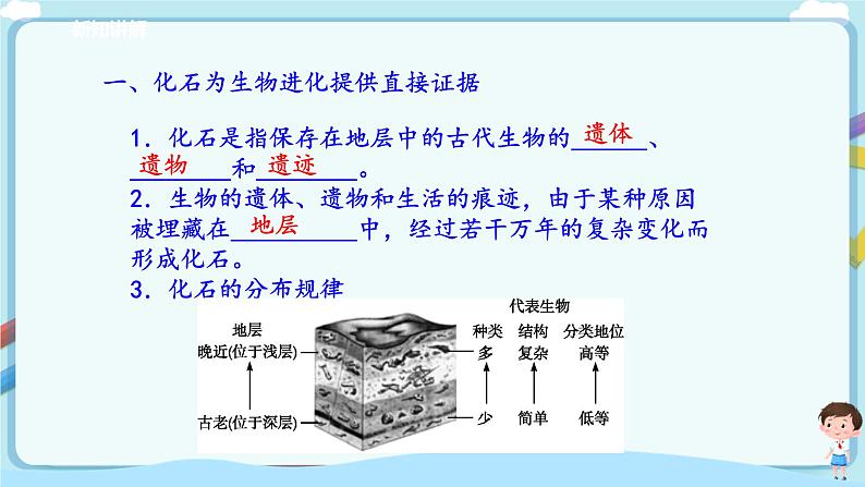 北师大版生物八年级下册 7.21.2 生物的进化 课件+学案（含答案）+习题（含解析）04