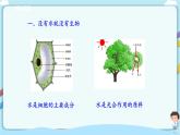 北师大版生物八年级下册 8.23.1 生物的生存依赖一定的环境课件+学案（含答案）+习题（含解析）