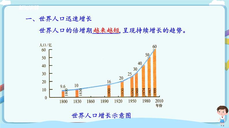 北师大版生物八年级下册 8.24.1 人口增长与计划生育 课件+学案（含答案）+习题（含解析）04