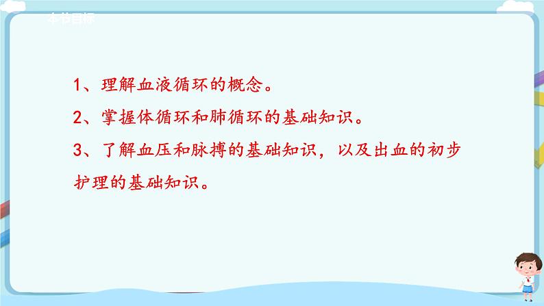济南版生物七年级下册   3.3.3 物质运输的途径  课件+学案（含答案）+练习（含解析）02