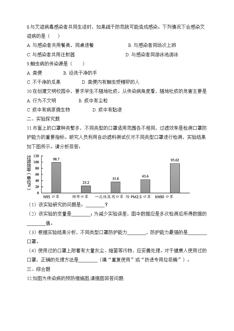 济南版生物七年级下册 3.6.2 传染病及其预防  课件+学案(含答案)+练习（含解析）02