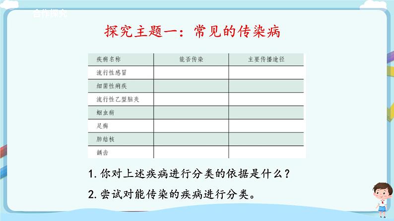 济南版生物七年级下册 3.6.2 传染病及其预防  课件+学案(含答案)+练习（含解析）04