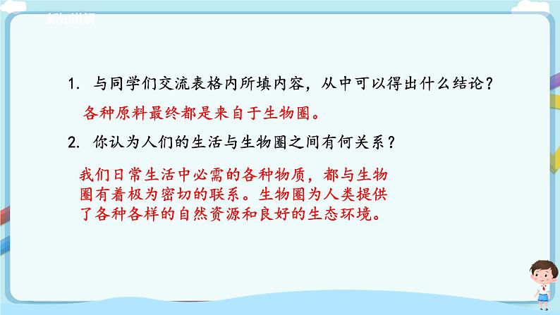 济南版生物七年级下册 3.7.2  保护我们的家园（课件）第6页