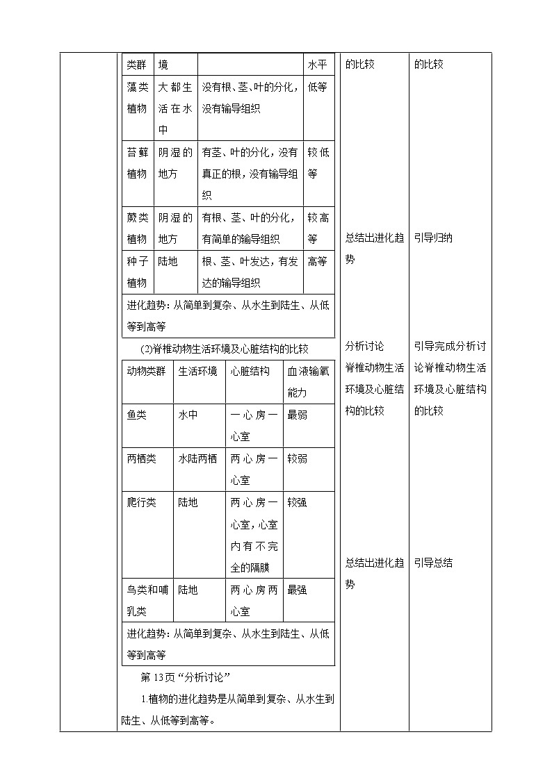 【新课标】济南版生物八下5.1.3 生物进化的历程  课件+教案+学案+素材02