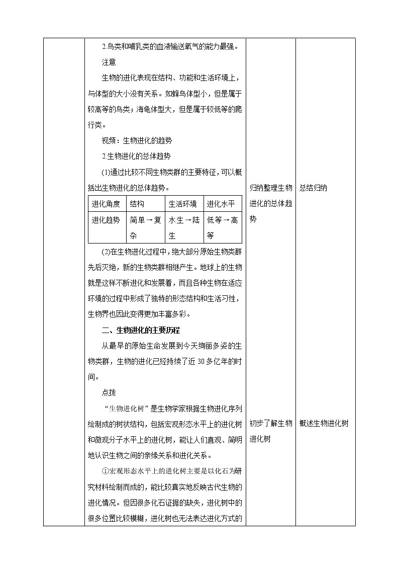 【新课标】济南版生物八下5.1.3 生物进化的历程  课件+教案+学案+素材03