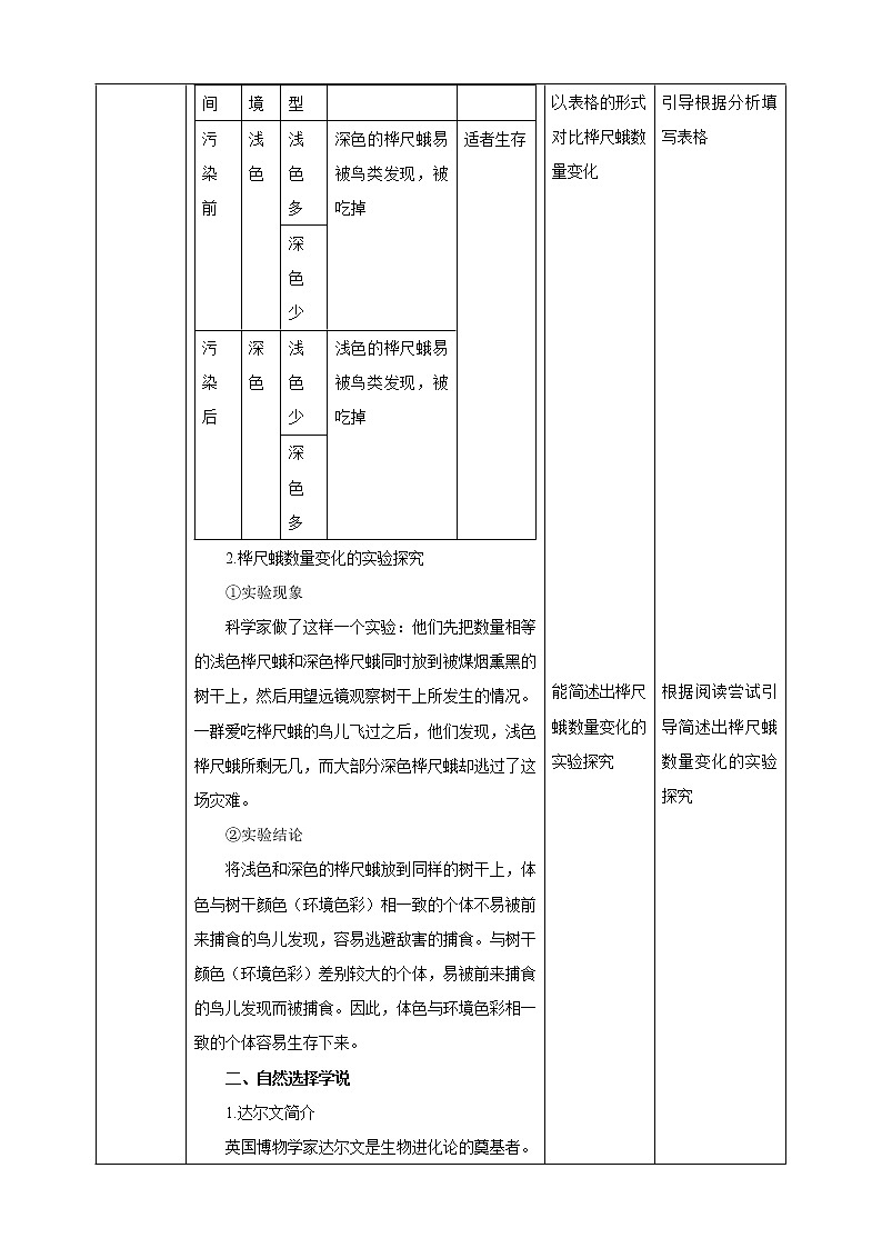 【新课标】济南版生物八下5.1.4 生物进化的原因  课件+教案+学案+素材02