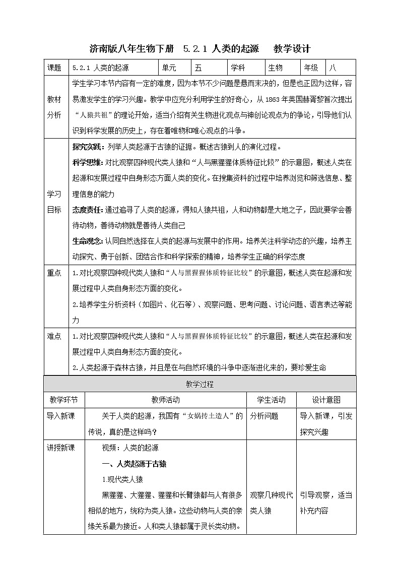 【新课标】济南版生物八下5.2.1 人类的起源  课件+教案+学案+素材01