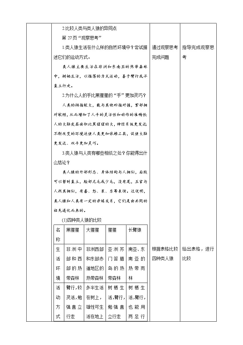 【新课标】济南版生物八下5.2.1 人类的起源  课件+教案+学案+素材02