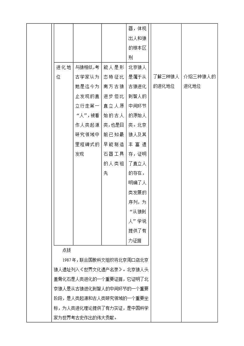 【新课标】济南版生物八下5.2.2 人类的进化  课件+教案+学案+素材03