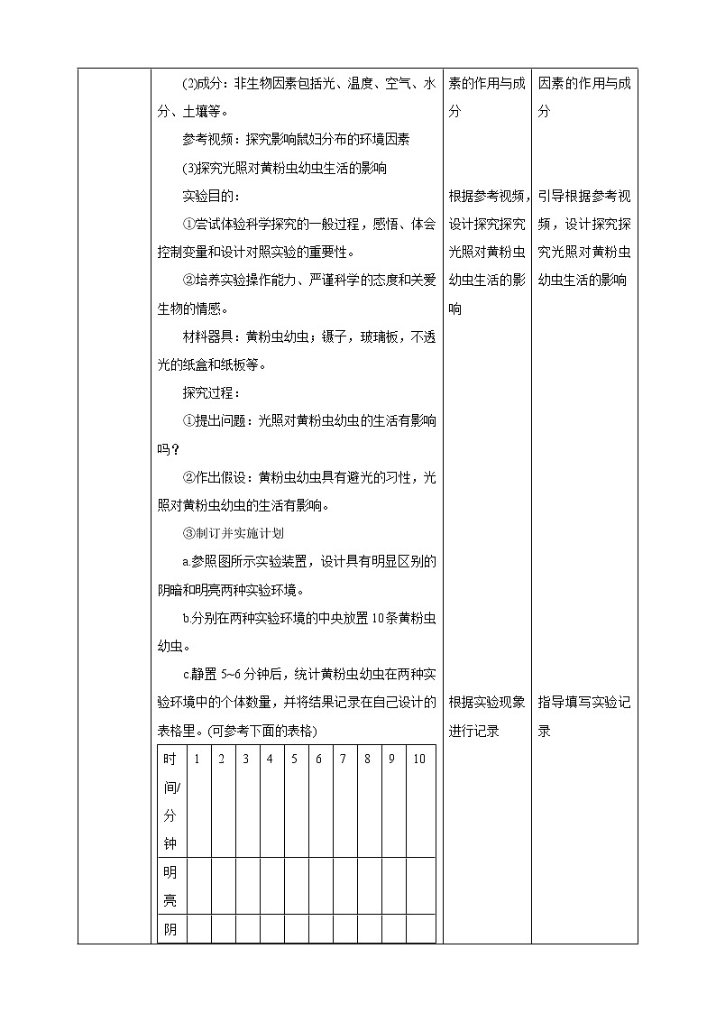 【新课标】济南版生物八下6.1.1 环境对生物的作用  教案第2页