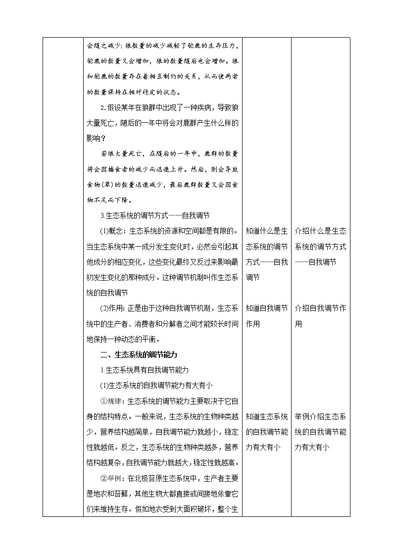 【新课标】济南版生物八下6.2.5生态系统的自我调节  课件+教案+学案+素材03