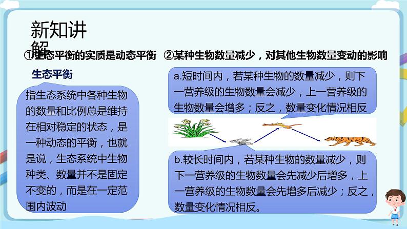 【新课标】济南版生物八下6.2.5生态系统的自我调节  课件+教案+学案+素材06