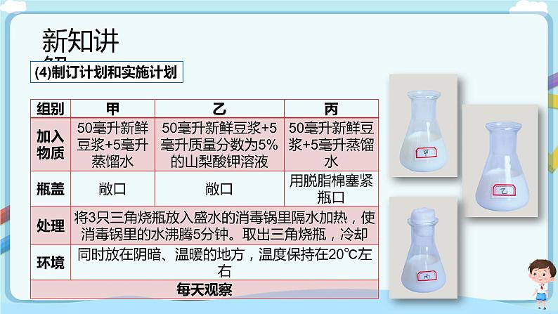 济南版生物八下7.1.2 食品保存  课件+教案+学案+素材06