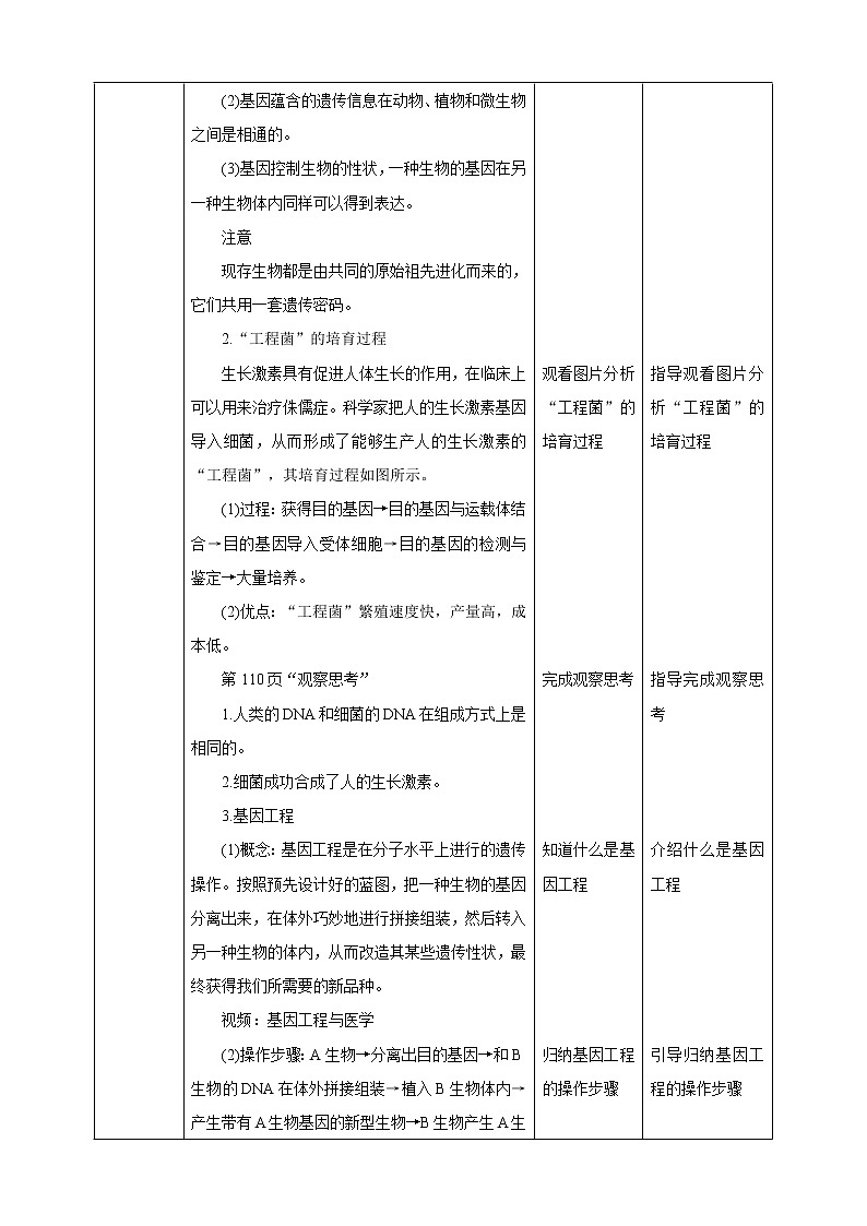 济南版生物八下7.2.1 基因工程  课件+教案+学案+素材02