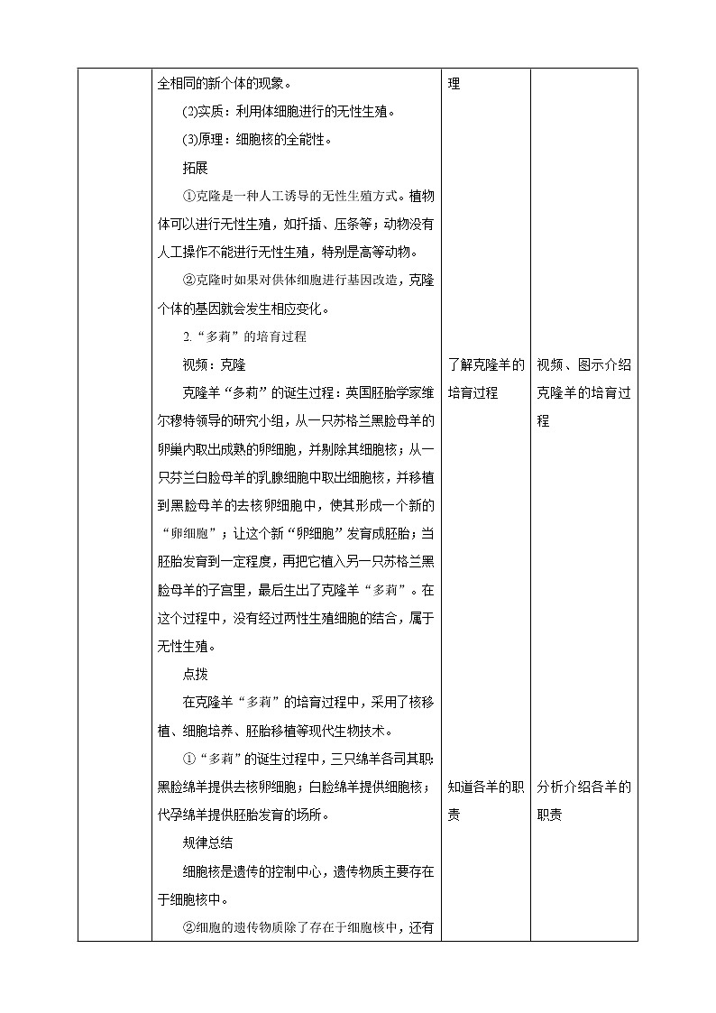 济南版生物八下7.2.2 克隆技术  课件+教案+学案+素材02