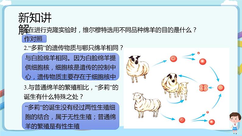 济南版生物八下7.2.2 克隆技术  课件+教案+学案+素材08