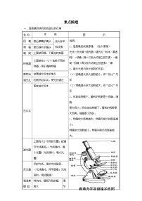 备战2023生物新中考二轮复习考点精讲精练（北京专用）专题02生物学的研究方法