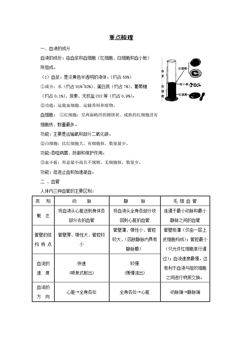备战2023生物新中考二轮复习考点精讲精练（北京专用）专题05生物体内的物质运输01