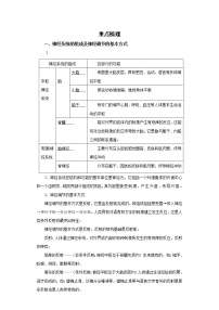 备战2023生物新中考二轮复习考点精讲精练（北京专用）专题08生命活动的调节