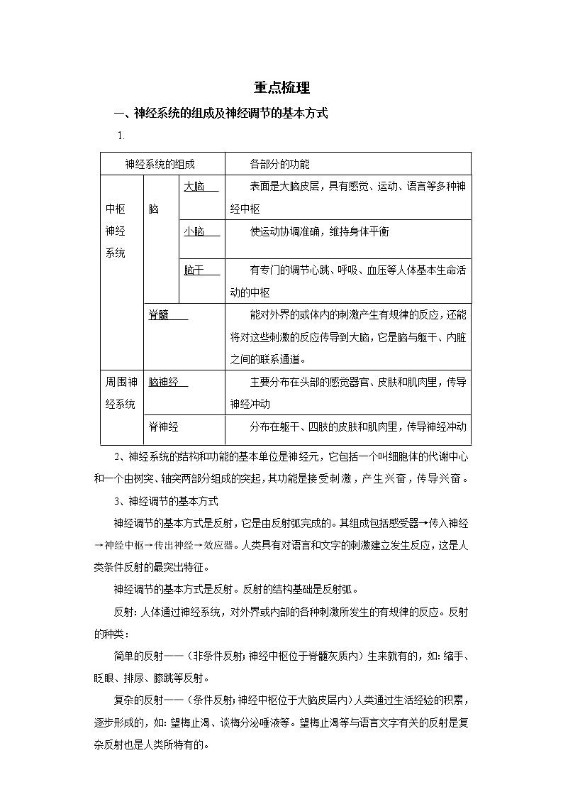 备战2023生物新中考二轮复习考点精讲精练（北京专用）专题08生命活动的调节01