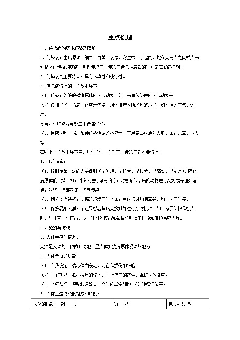 备战2023生物新中考二轮复习考点精讲精练（北京专用）专题15健康地生活01