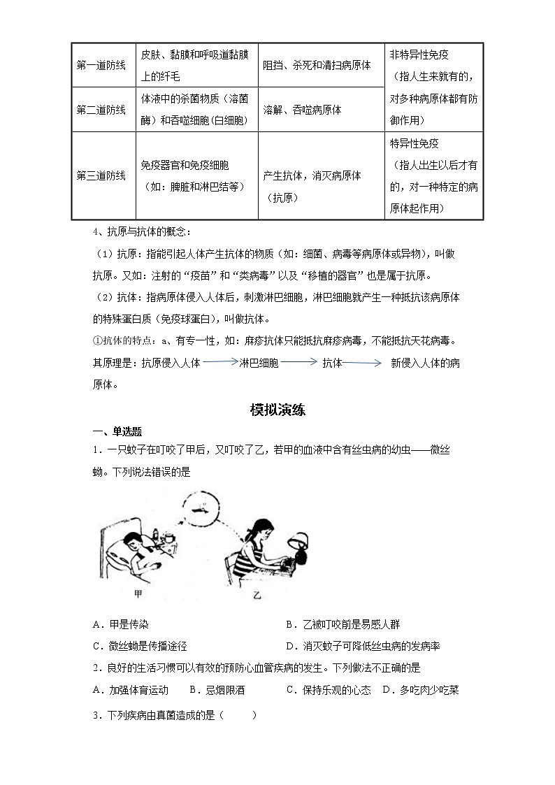 备战2023生物新中考二轮复习考点精讲精练（北京专用）专题15健康地生活02