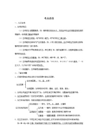 备战2023生物新中考二轮复习考点精讲精练（广东专用）专题01 生物与生物圈