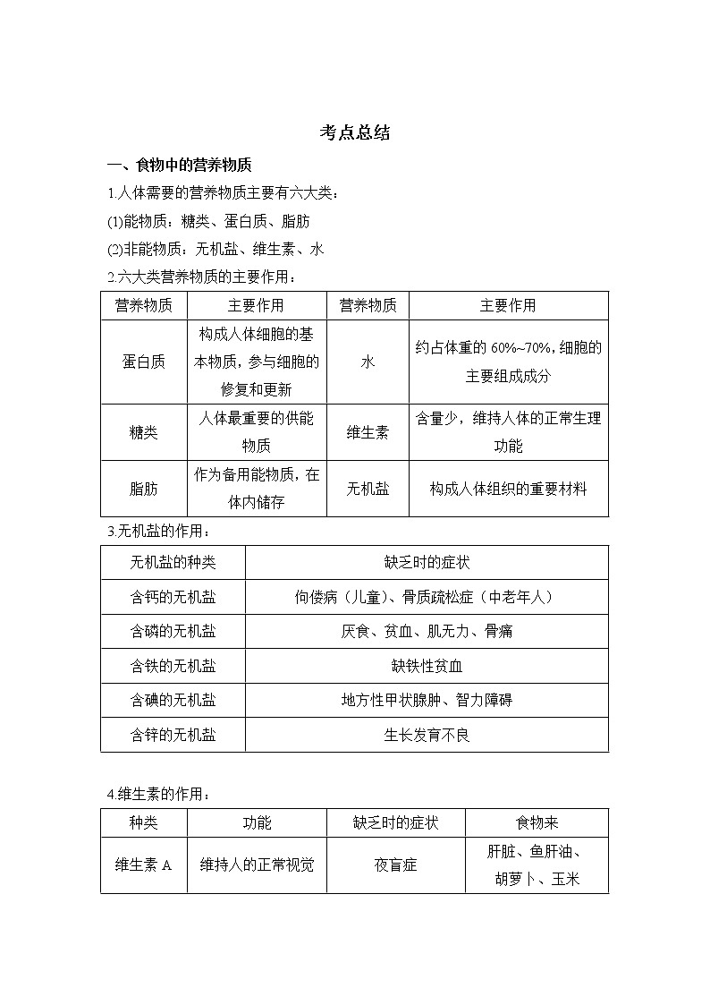 备战2023生物新中考二轮复习考点精讲精练（广东专用）专题10 人体的营养01