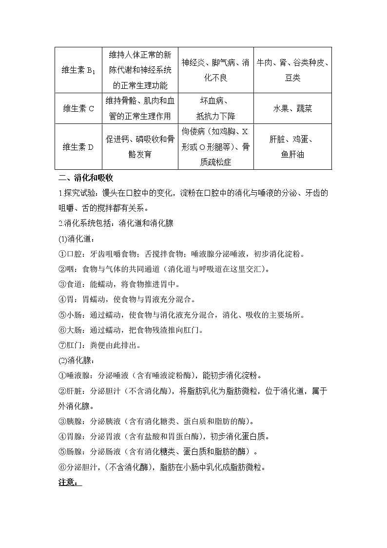 备战2023生物新中考二轮复习考点精讲精练（广东专用）专题10 人体的营养02