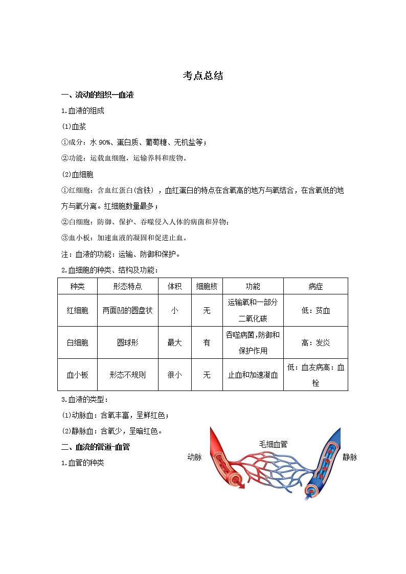 备战2023生物新中考二轮复习考点精讲精练（广东专用）专题12 人体内物质的运输01