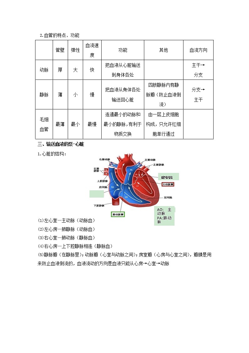 备战2023生物新中考二轮复习考点精讲精练（广东专用）专题12 人体内物质的运输02