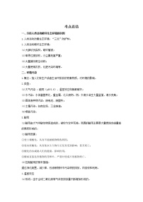 备战2023生物新中考二轮复习考点精讲精练（广东专用）专题14 人类活动对生物圈的影响