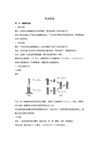 备战2023生物新中考二轮复习考点精讲精练（广东专用）专题17生物圈中生命的延续和发展