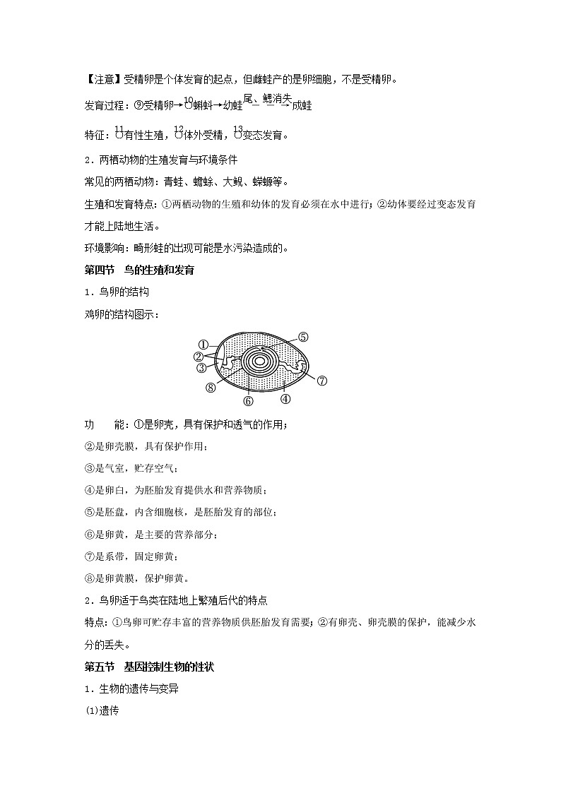 备战2023生物新中考二轮复习考点精讲精练（广东专用）专题17生物圈中生命的延续和发展03